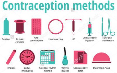 Reprendre la contraception après votre accouchement